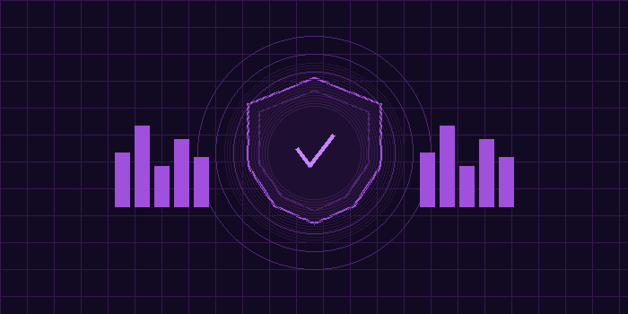 Penetration Testing Cost in Canada Card
